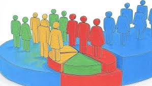 ಸಾಮಾಜಿಕ, ಶೈಕ್ಷಣಿಕ ಸಮೀಕ್ಷೆ