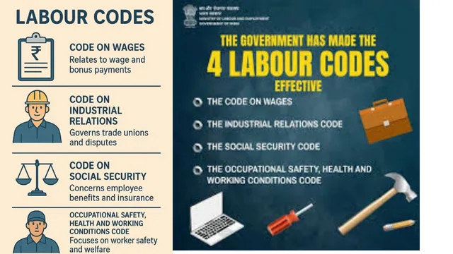 new-labour-codes-2025-11-22-12-27-34