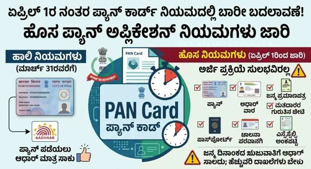 Pan-Card-New-Rules-1024x558.jpg